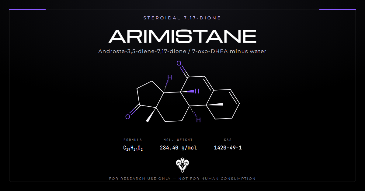 Arimistane cover, androsta-3,5-diene-7,17-dione and its identity data