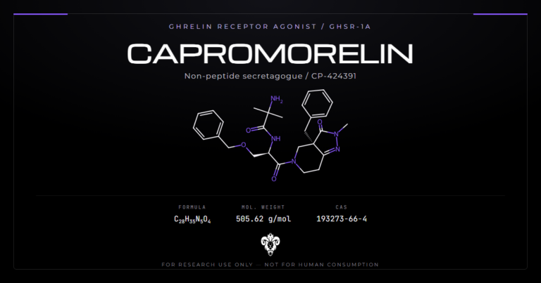 Capromorelin cover, the non-peptide ghrelin receptor agonist CP-424391 and its identity data