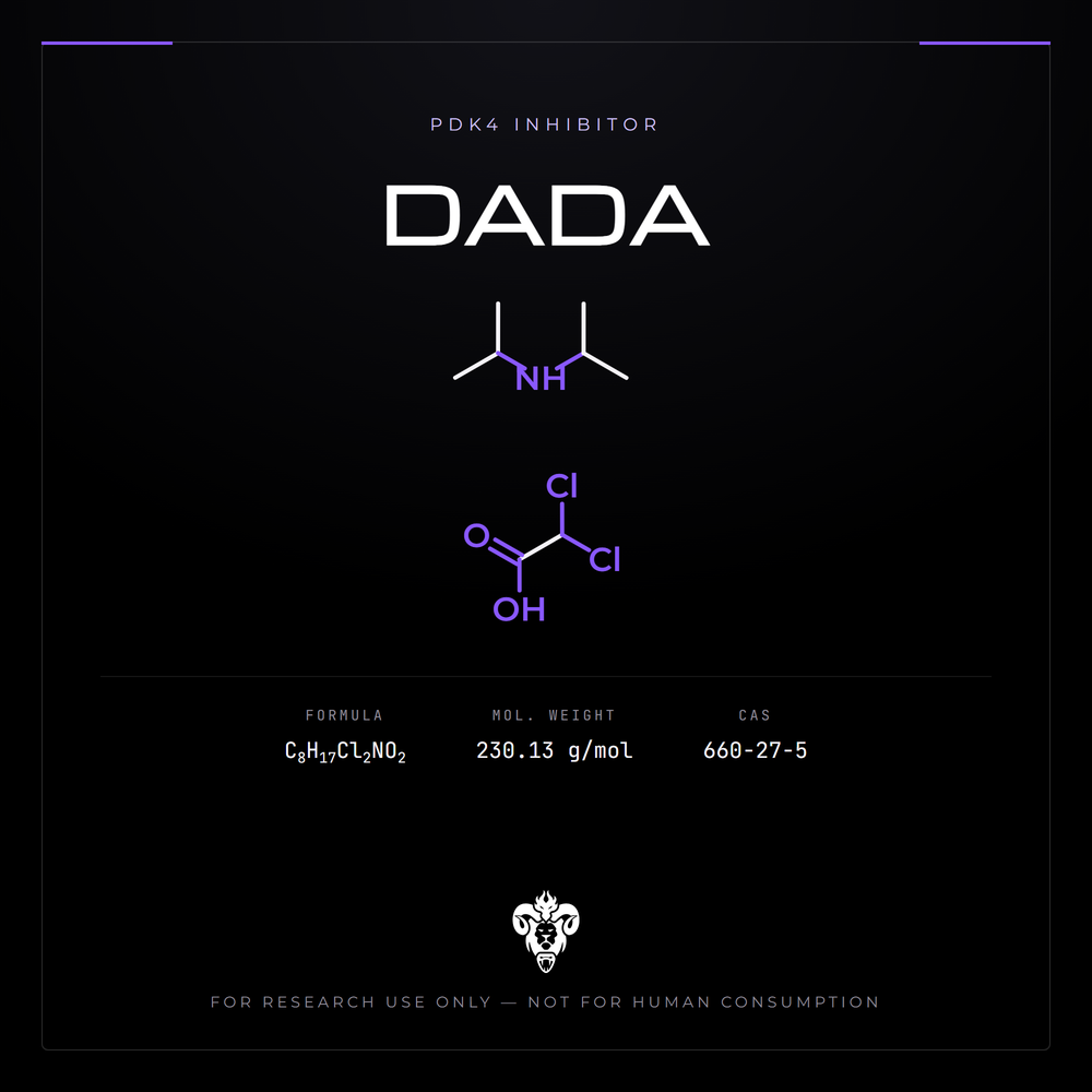 Chemical structure representation of DADA, a dichloroacetate Salt.