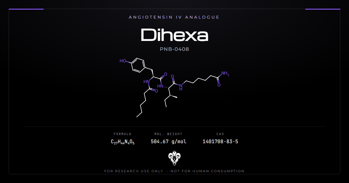 Dihexa chemical structure with molecular formula C27H44N4O5 on a dark laboratory background