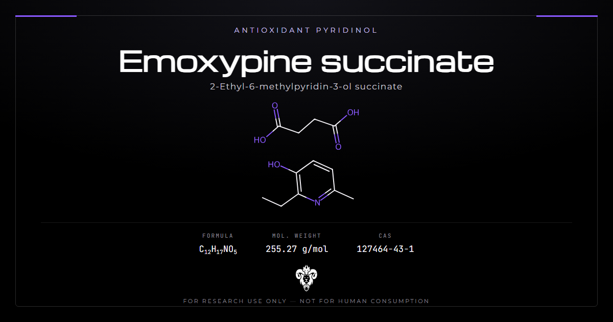 Emoxypine succinate chemical structures, the pyridinol and its succinic acid counterion, with molecular formula C12H17NO5 on a dark laboratory background