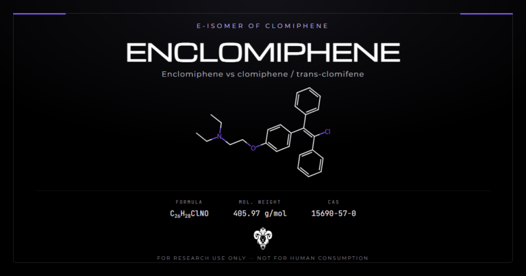 Enclomiphene chemical structure, the E-isomer of clomiphene, with molecular formula C26H28ClNO on a dark laboratory background