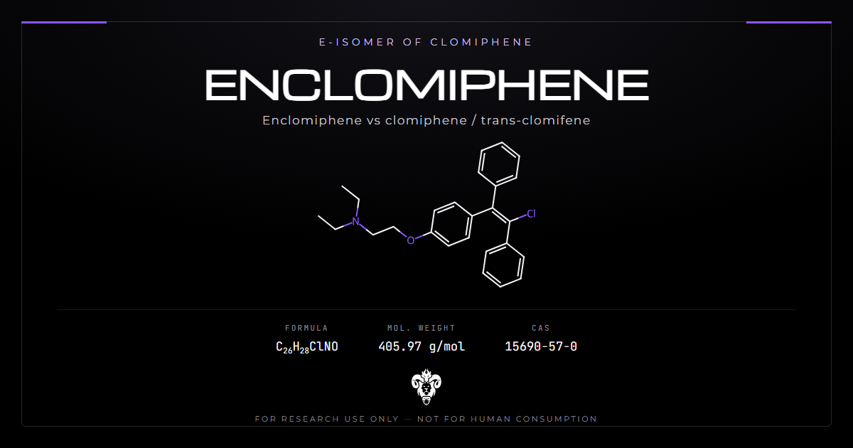 Enclomiphene chemical structure, the E-isomer of clomiphene, with molecular formula C26H28ClNO on a dark laboratory background