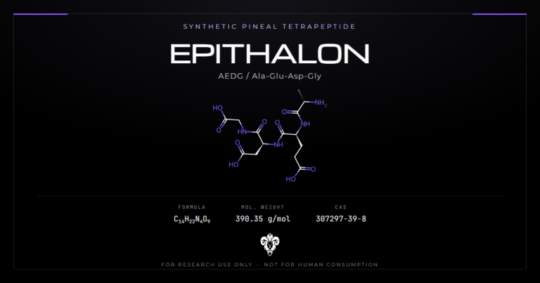 Epithalon chemical structure with molecular formula C14H22N4O9 on a dark laboratory background