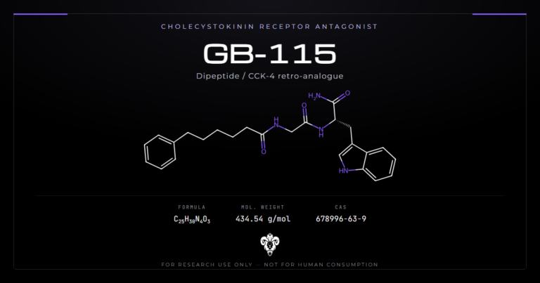 GB-115 chemical structure diagram showing CAS 678996-63-9, formula C25H30N4O3, and molecular weight 434.54 g/mol