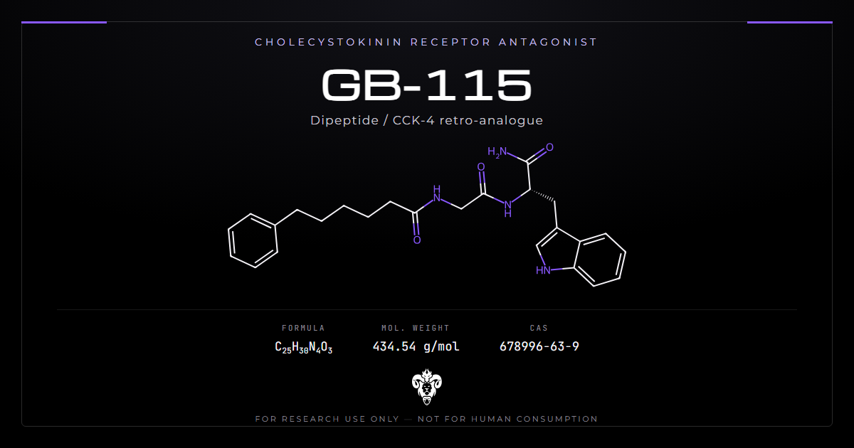 GB-115 molecular structure and research compound cover image