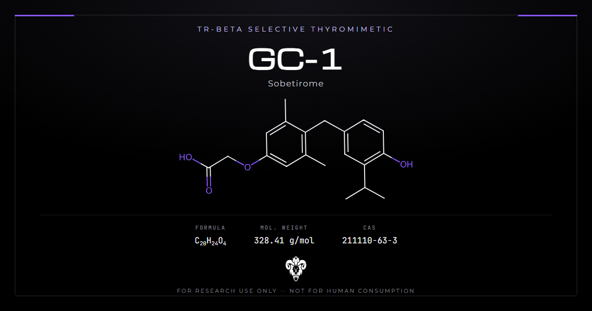 GC-1 (sobetirome) chemical structure with molecular formula C20H24O4 on a dark laboratory background