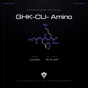 GHK‑Cu Copper Peptide Research Solution