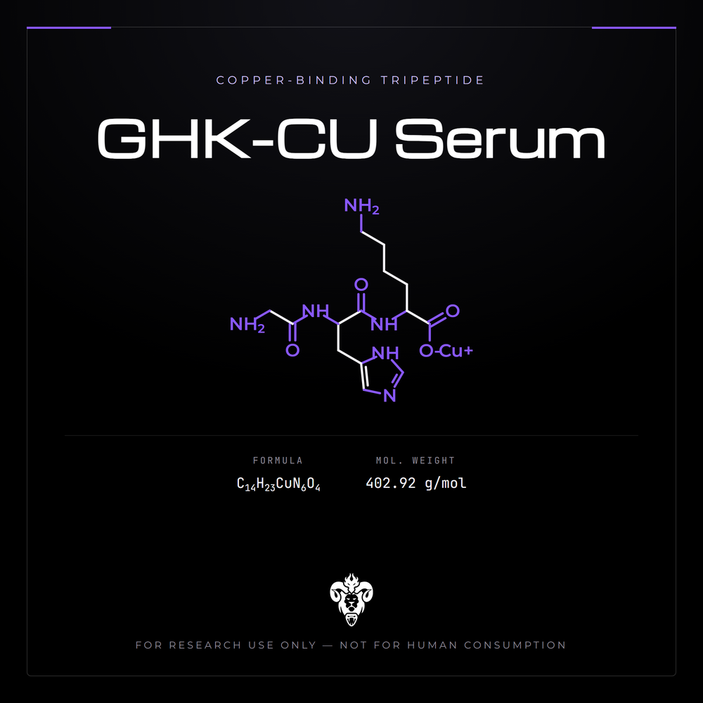 Chemical structure representation of GHK-CU Serum, a copper(II) glycyl-L-histidyl-L-lysine in topical serum base.