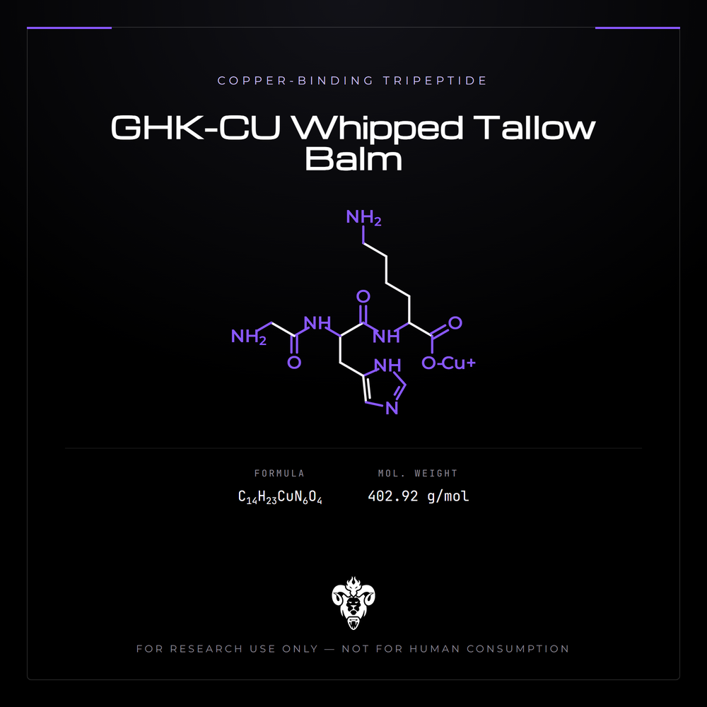 Chemical structure representation of GHK-CU Whipped Tallow Balm, a copper(II) glycyl-L-histidyl-L-lysine in tallow balm base.