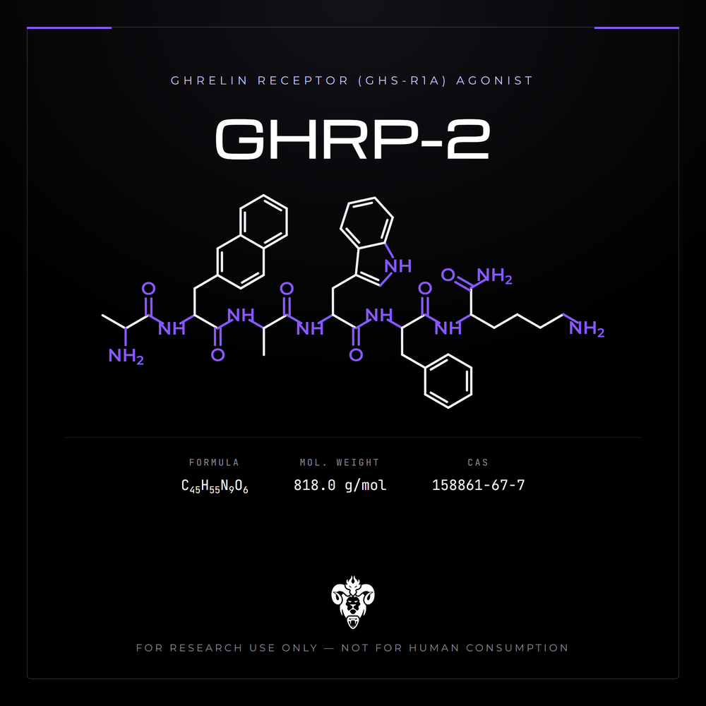 Chemical structure representation of GHRP-2, a synthetic hexapeptide, acetate salt.