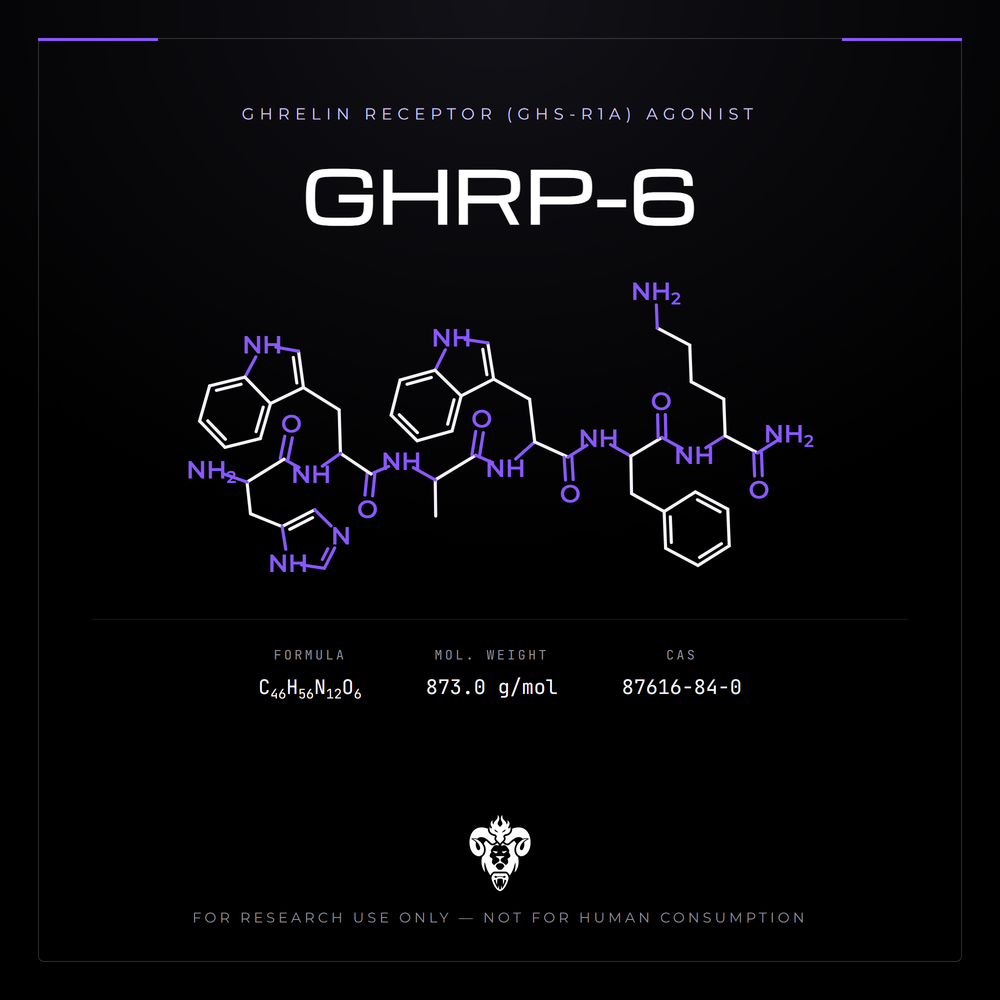 Chemical structure representation of GHRP-6, a synthetic hexapeptide, acetate salt.