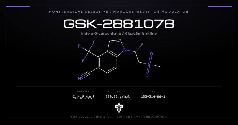 GSK-2881078 structure, the indole-carbonitrile selective androgen receptor modulator