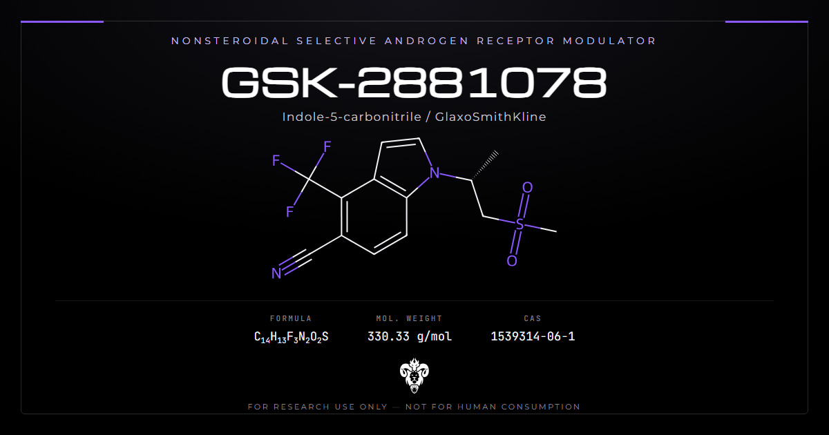 GSK-2881078 structure, the indole-carbonitrile selective androgen receptor modulator