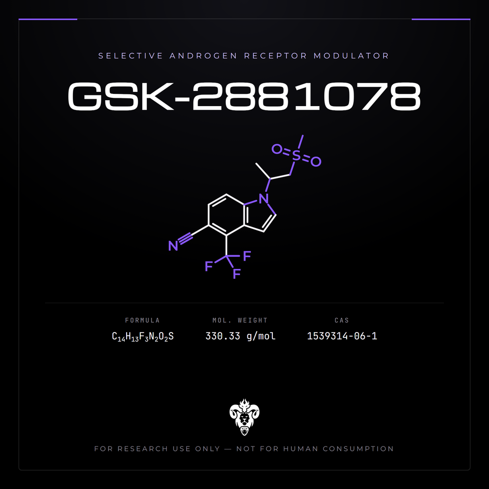 Chemical structure representation of GSK-2881078, a nonsteroidal androgen receptor ligand.