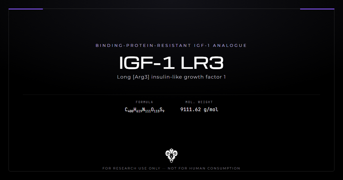 IGF-1 LR3 identity card, the 83-residue Long Arg3 analogue of insulin-like growth factor 1