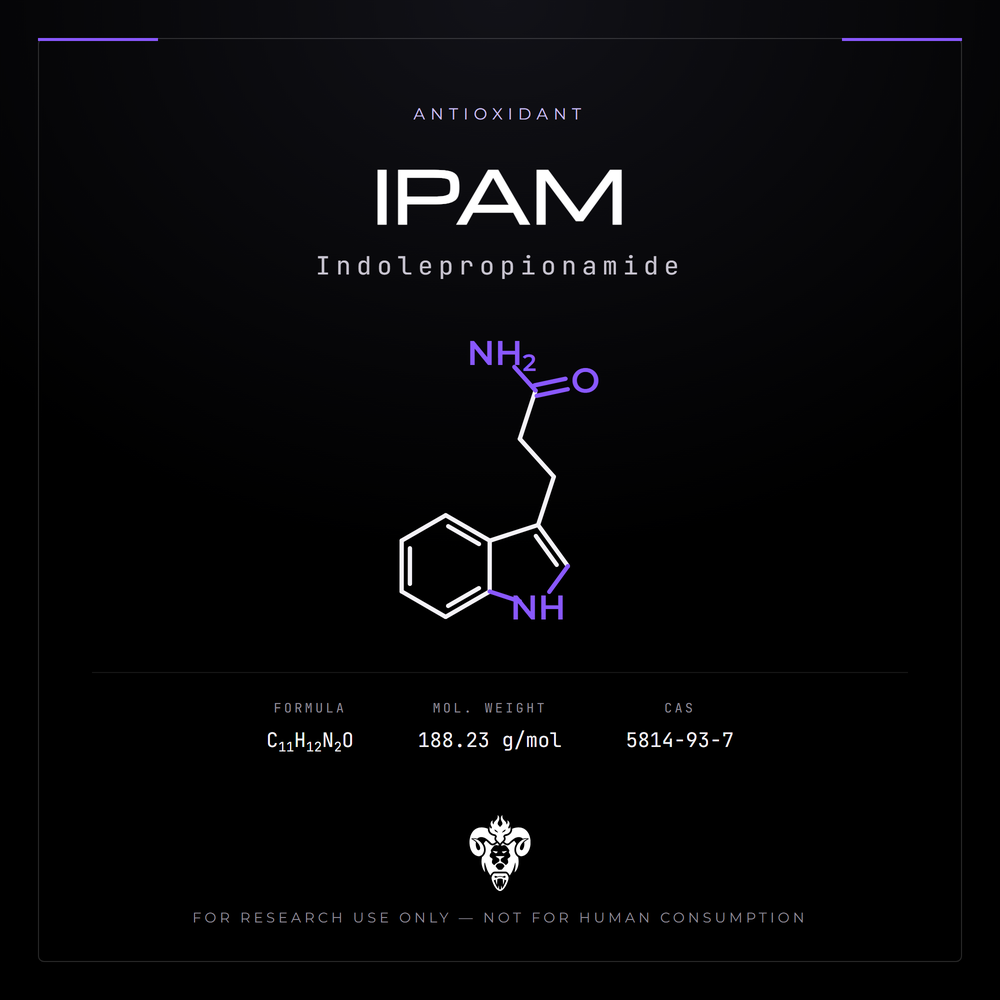 Chemical structure representation of IPAM (Indolepropionamide), an indole-3-propionamide.