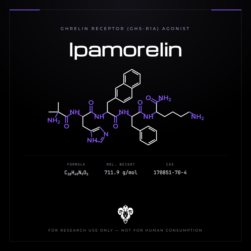 Chemical structure representation of Ipamorelin, a synthetic pentapeptide, acetate salt.