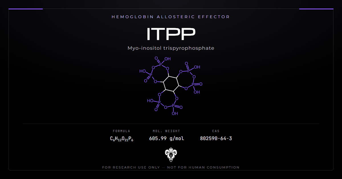 ITPP chemical structure and identifiers, a myo-inositol trispyrophosphate allosteric effector of hemoglobin