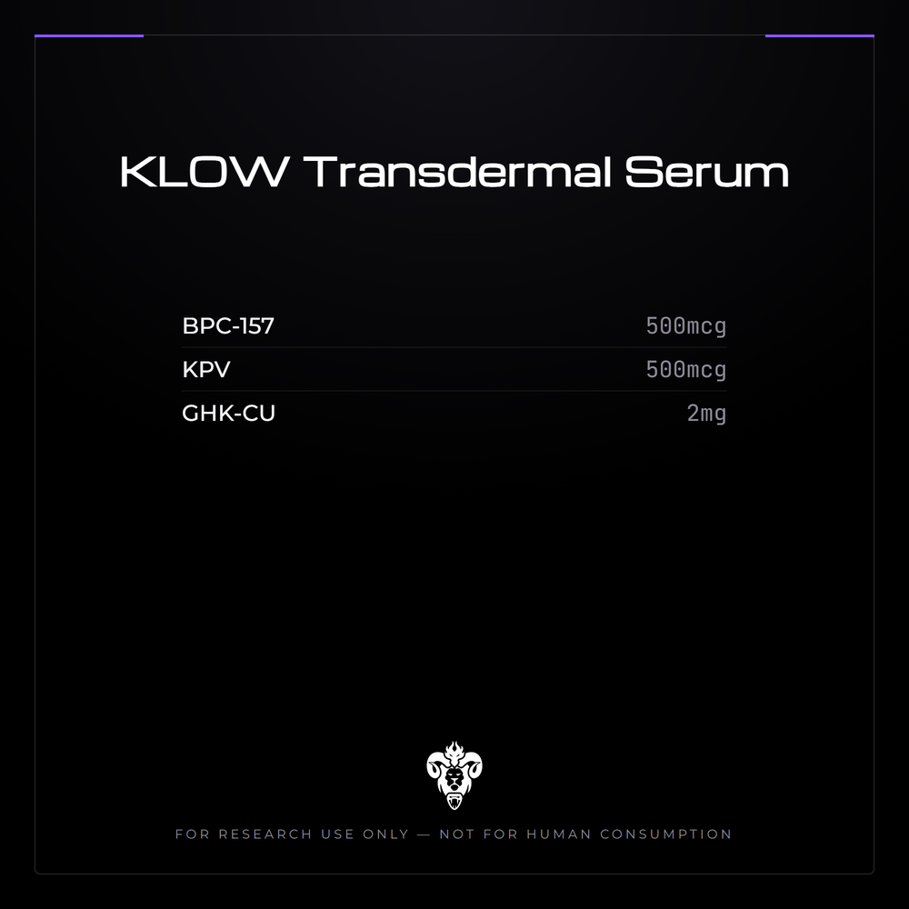 Kimera Chems research compound cover for KLOW Transdermal Serum, a topical peptide blend: BPC-157, TB-500, KPV, GHK-Cu.