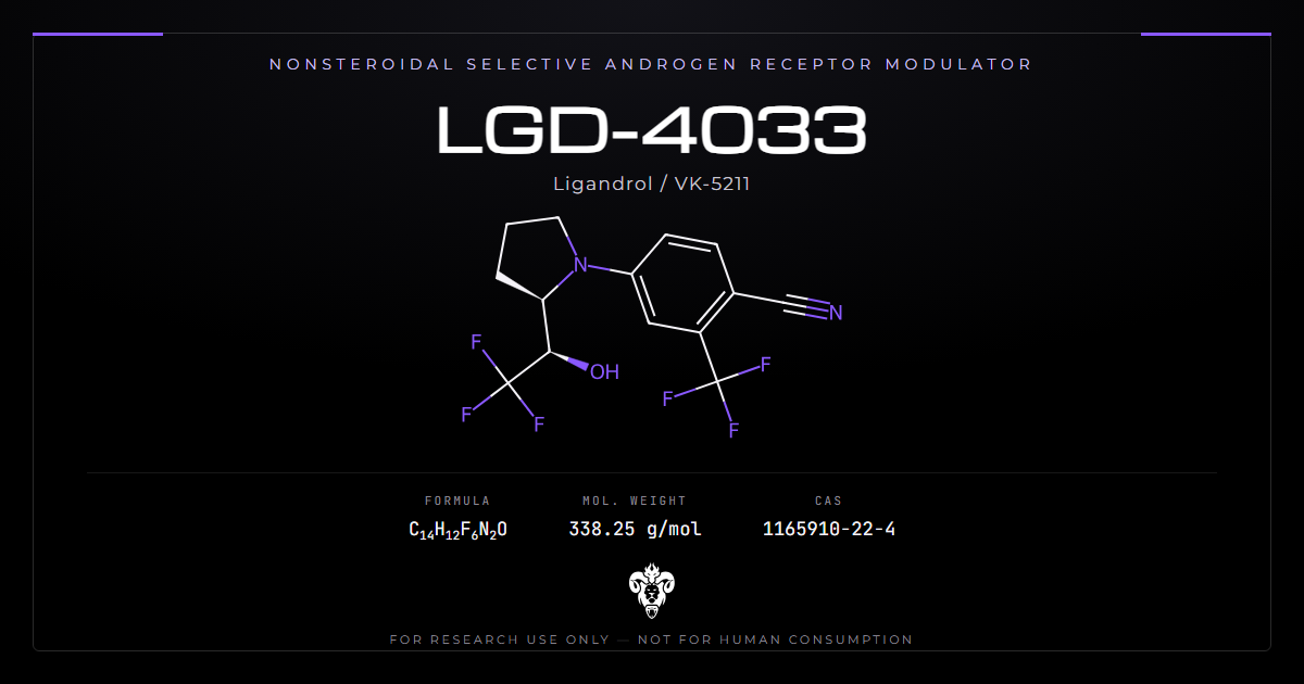 LGD-4033 structure, the nonsteroidal SARM ligandrol