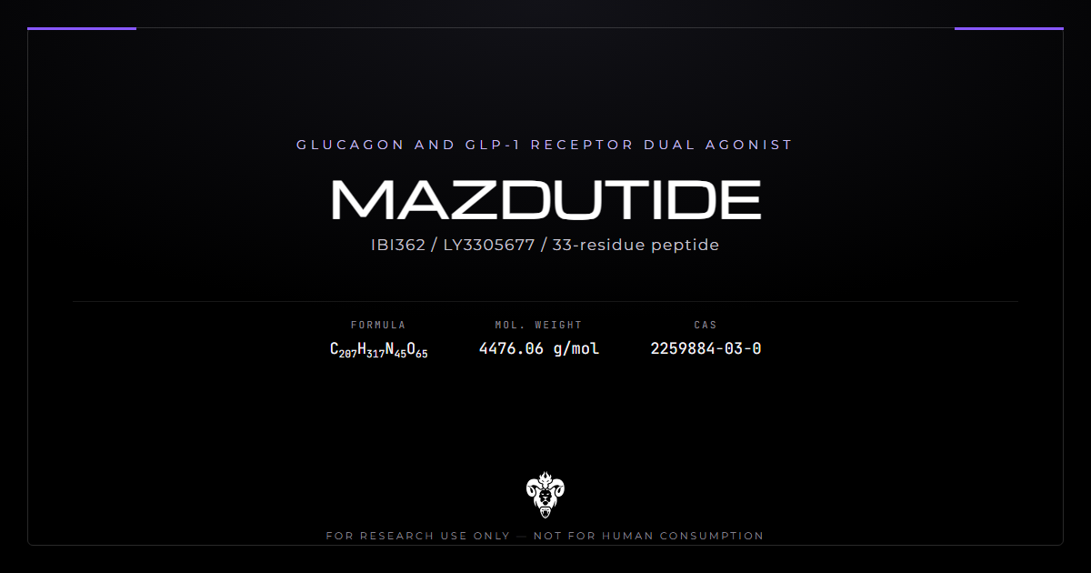 Mazdutide identity card, the 33-residue glucagon and GLP-1 receptor dual agonist