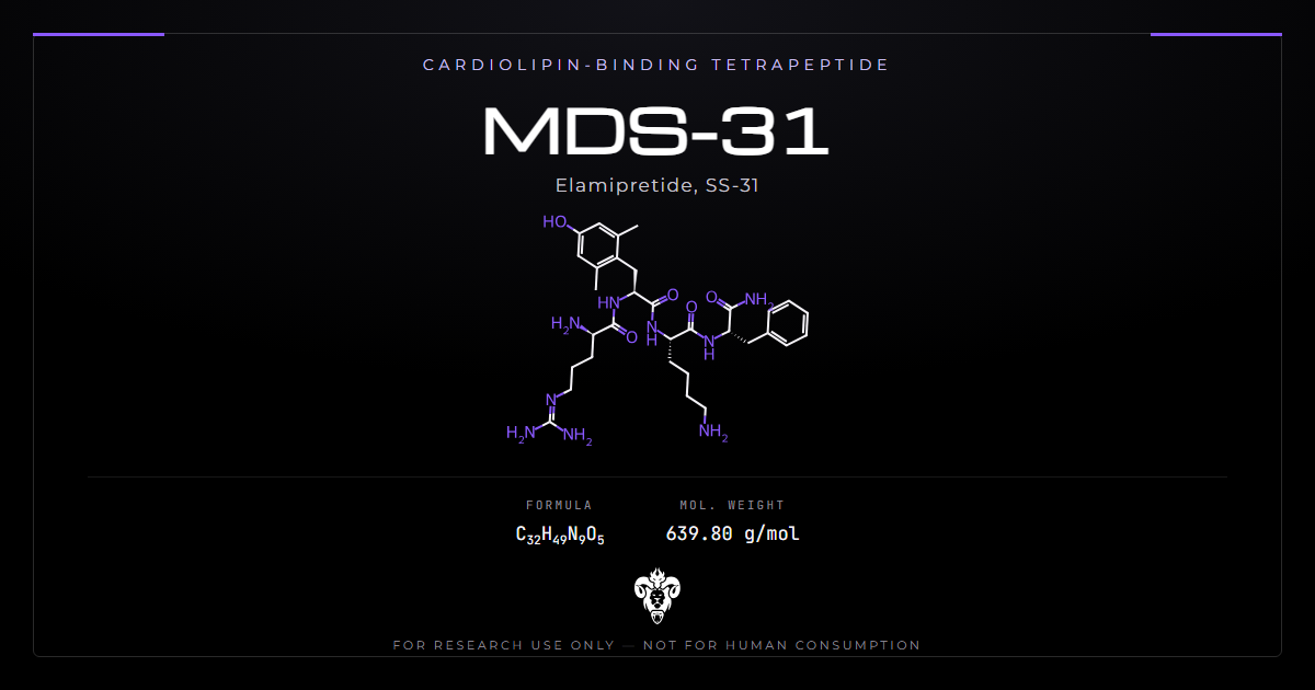 MDS-31 (elamipretide) chemical structure with molecular formula C32H49N9O5 on a dark laboratory background