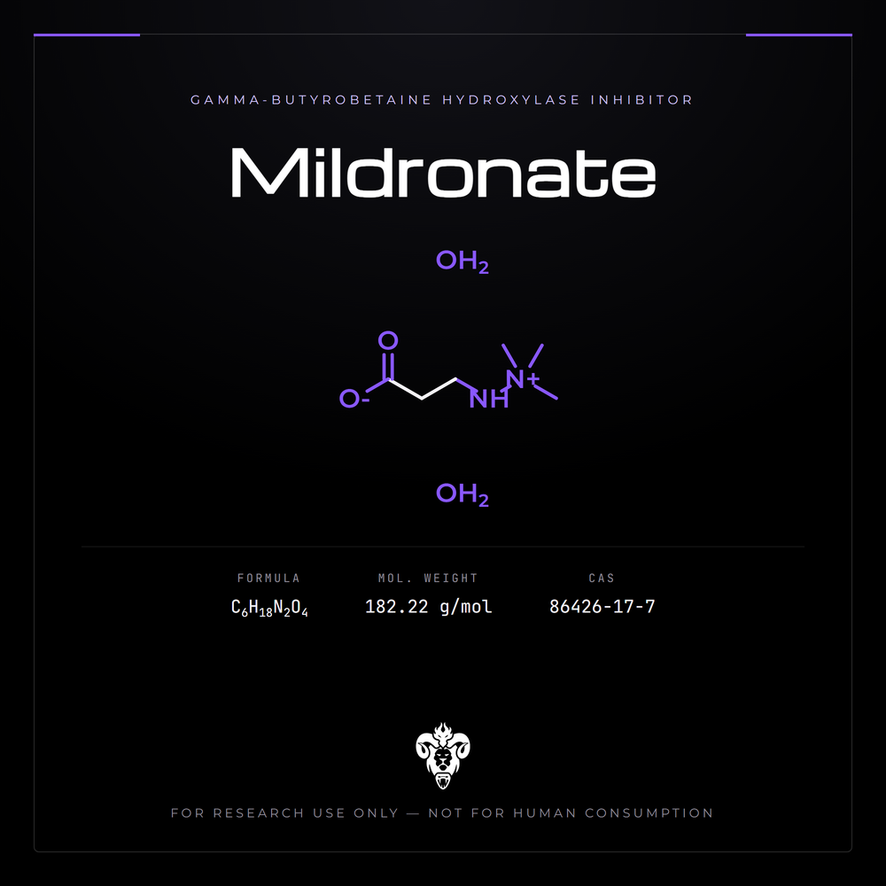Chemical structure representation of Mildronate, a quaternary ammonium compound; gamma-butyrobetaine analogue.