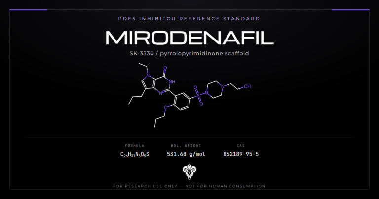 Mirodenafil chemical structure with molecular formula C26H37N5O5S on a dark laboratory background