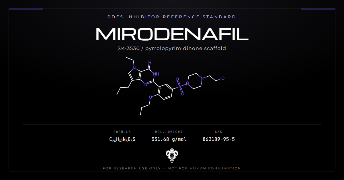 Mirodenafil chemical structure with molecular formula C26H37N5O5S on a dark laboratory background