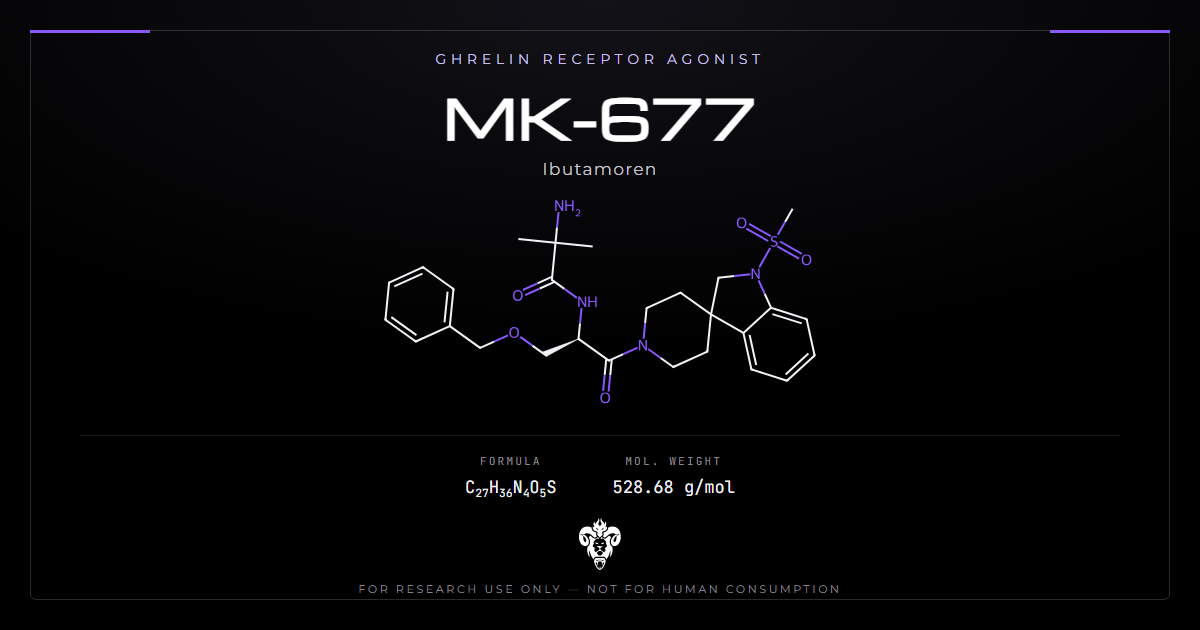 dihexa and mk 677 MK-677: Target Engagement Without Functional Benefit Nplate Romiplostim Injection bpc-157 bioavailability oral vs Style:Package of Six