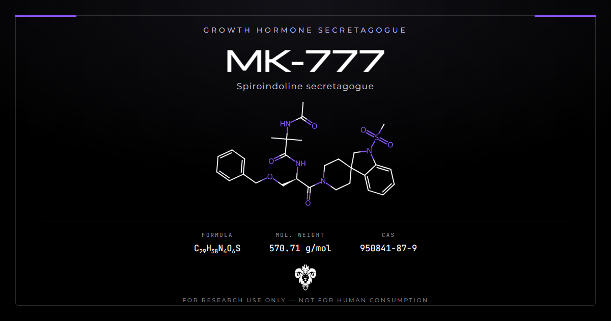 MK-777 chemical structure with molecular formula C29H38N4O6S on a dark laboratory background