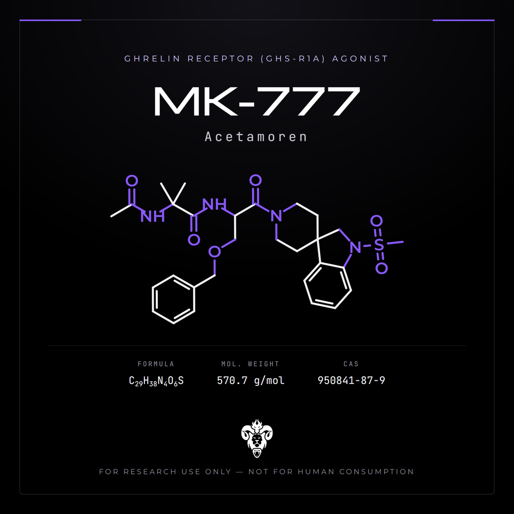 Chemical structure representation of MK-777 (Acetamoren).
