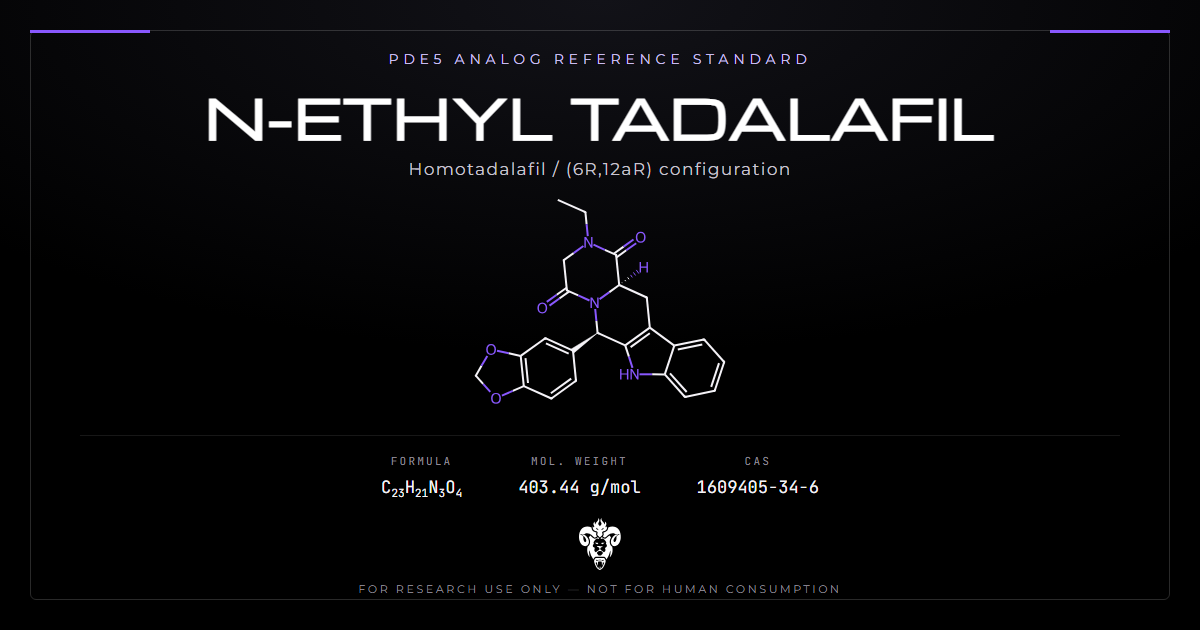 N-ethyl Tadalafil chemical structure with molecular formula C23H21N3O4 on a dark laboratory background