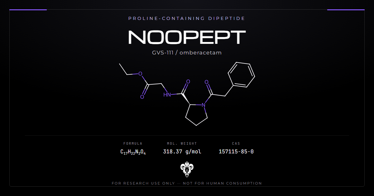 Noopept structure, the phenylacetyl-prolylglycine ethyl ester dipeptide