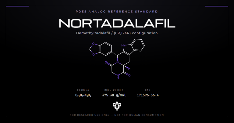 Nortadalafil chemical structure with molecular formula C21H17N3O4 on a dark laboratory background