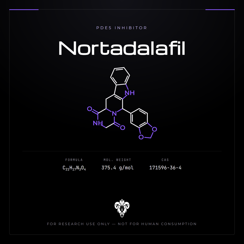Chemical structure representation of Nortadalafil, a beta-carboline-derived tadalafil analogue.