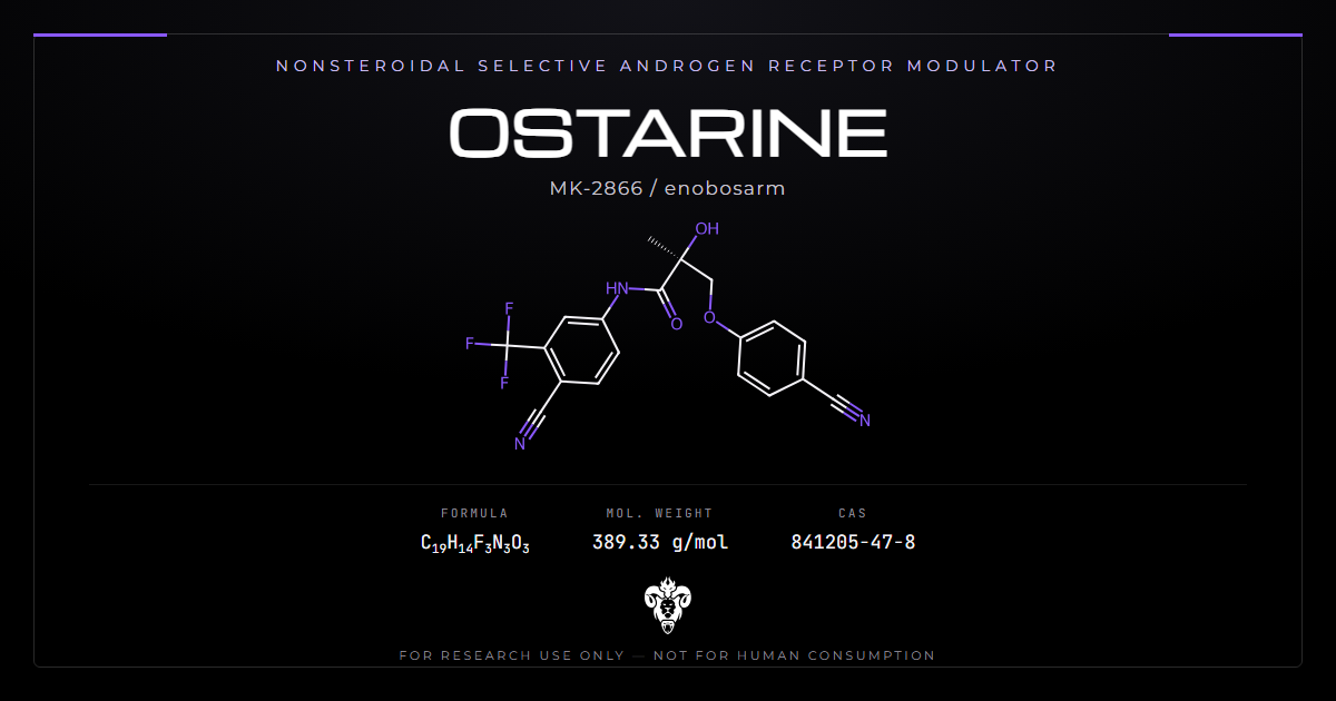 Ostarine structure, the nonsteroidal SARM MK-2866 enobosarm