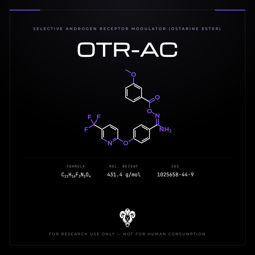 Chemical structure representation of OTR-AC, a nonsteroidal arylpropionamide ester derivative.