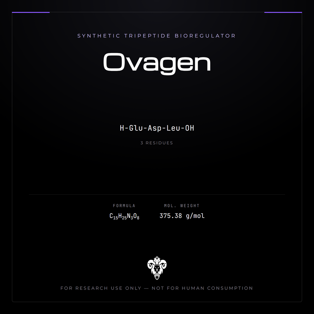 Kimera Chems research compound cover for Ovagen, a synthetic tripeptide bioregulator.