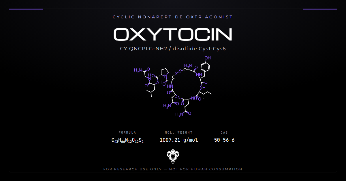 Oxytocin chemical structure with molecular formula C43H66N12O12S2 on a dark laboratory background