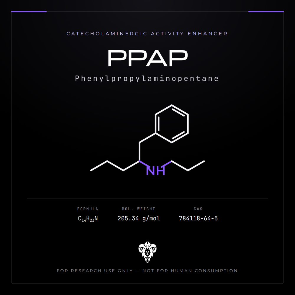 Chemical structure representation of PPAP (Phenylpropylaminopentane), a phenethylamine derivative / HCl salt.