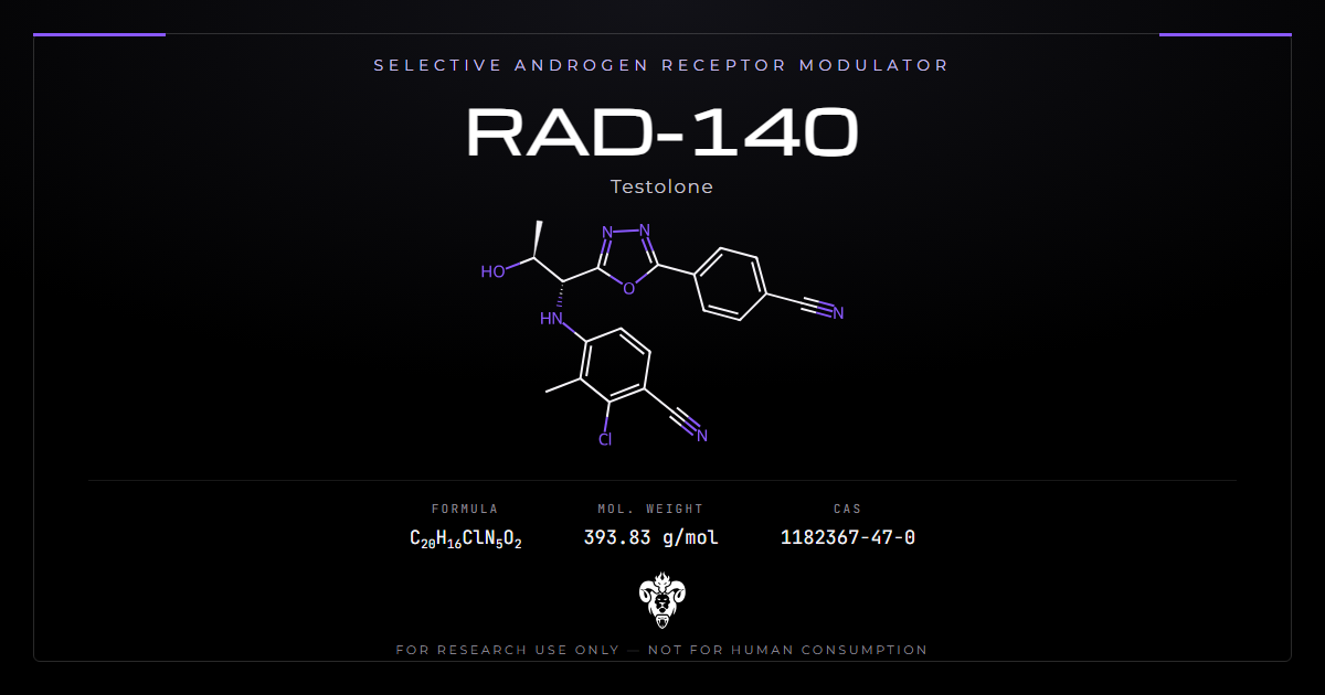 RAD-140 (testolone) chemical structure with molecular formula C20H16ClN5O2 on a dark laboratory background