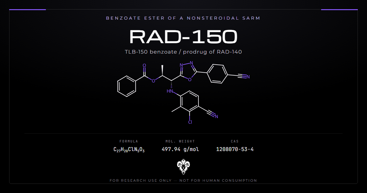 RAD-150 structure, the benzoate ester of the SARM RAD-140
