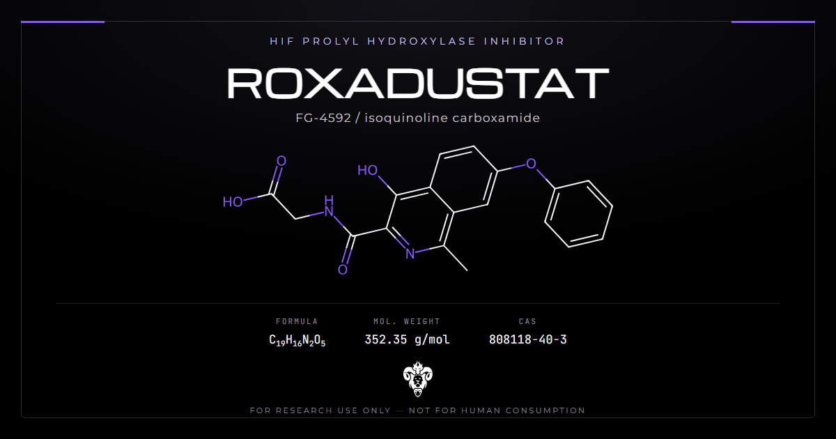 Roxadustat structure, the HIF prolyl hydroxylase inhibitor FG-4592