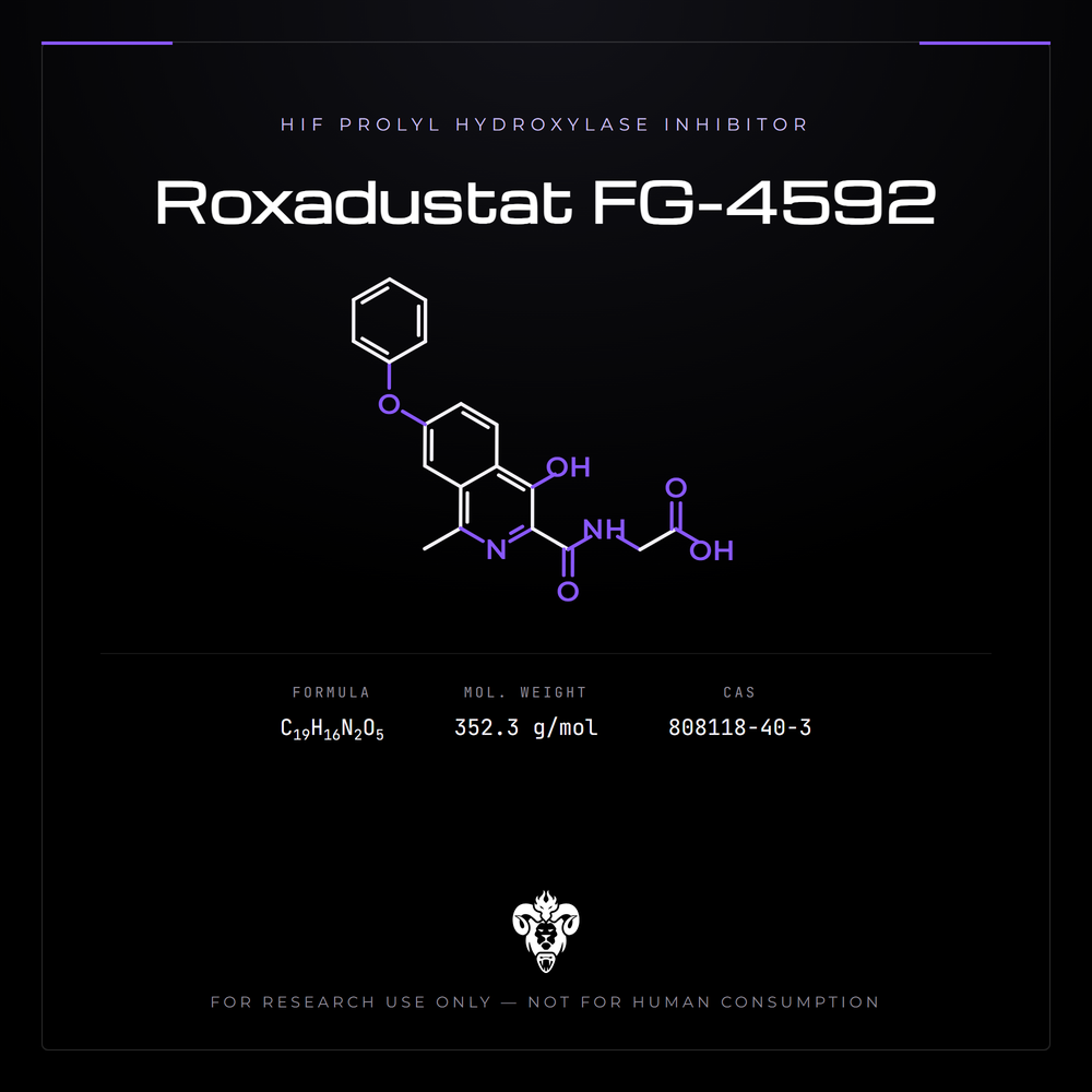 Chemical structure representation of Roxadustat FG-4592, an isoquinoline carboxamide derivative.
