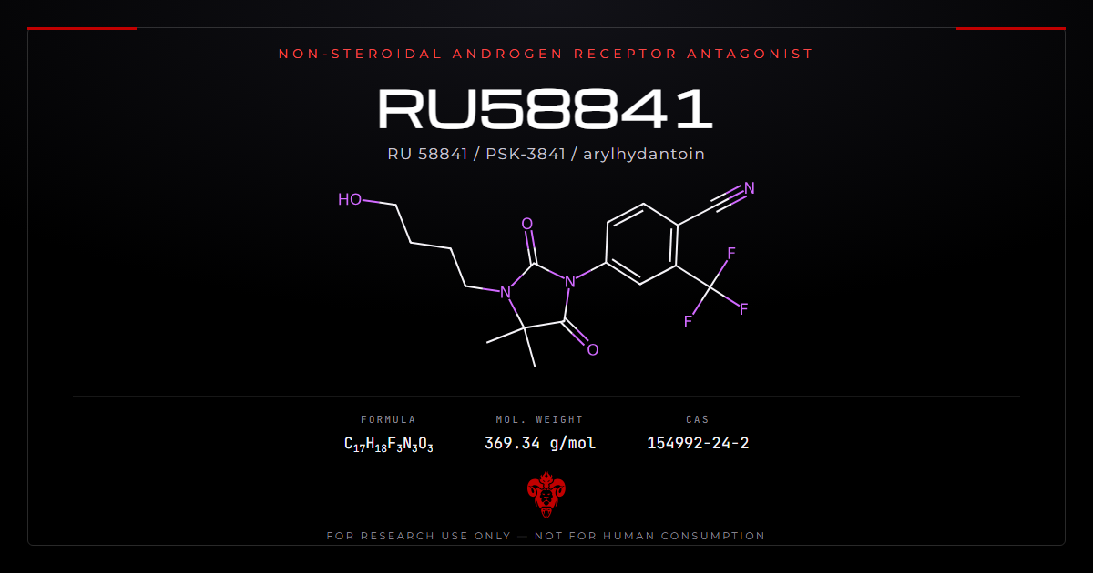 RU58841 structure, the arylhydantoin androgen receptor antagonist with its trifluoromethyl benzonitrile head