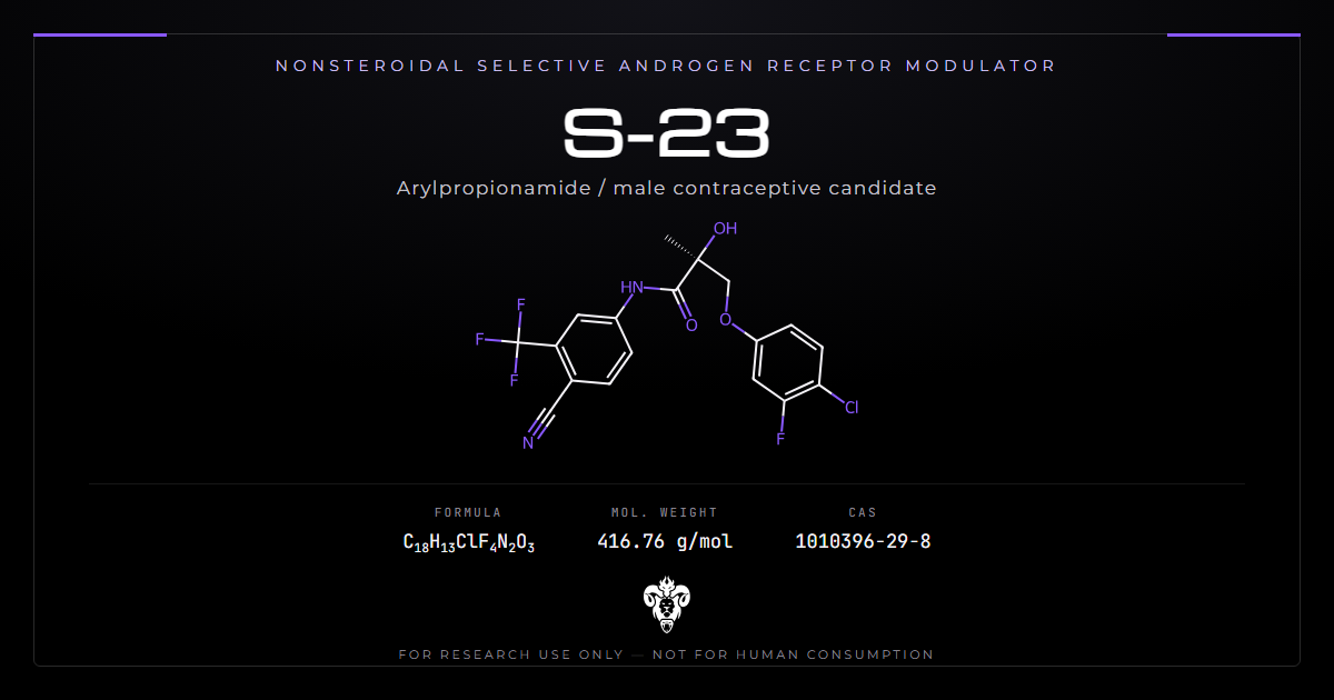 S-23 structure, the nonsteroidal SARM developed for male contraception