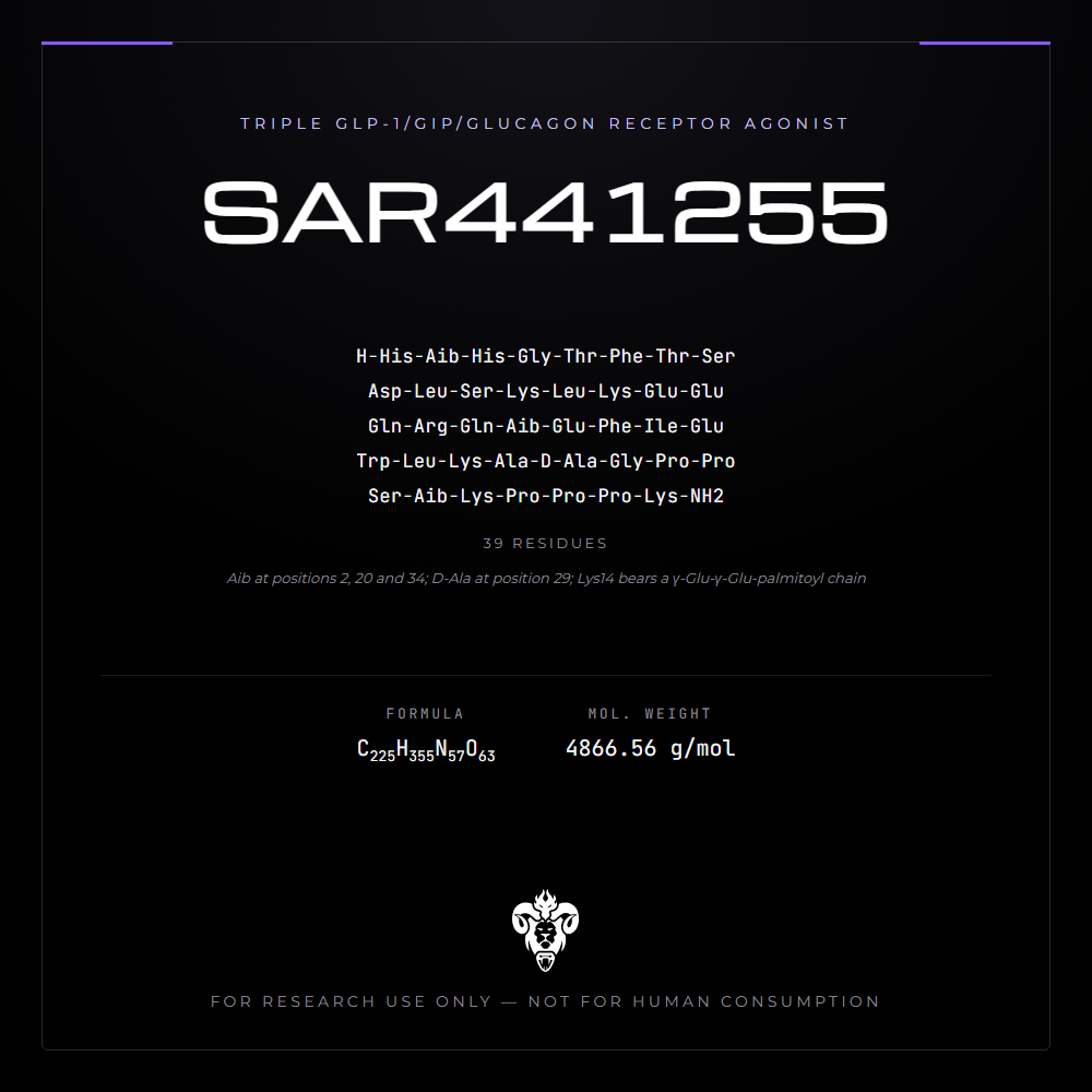 SAR441255, a triple GLP-1/GIP/glucagon receptor agonist peptide, research use only