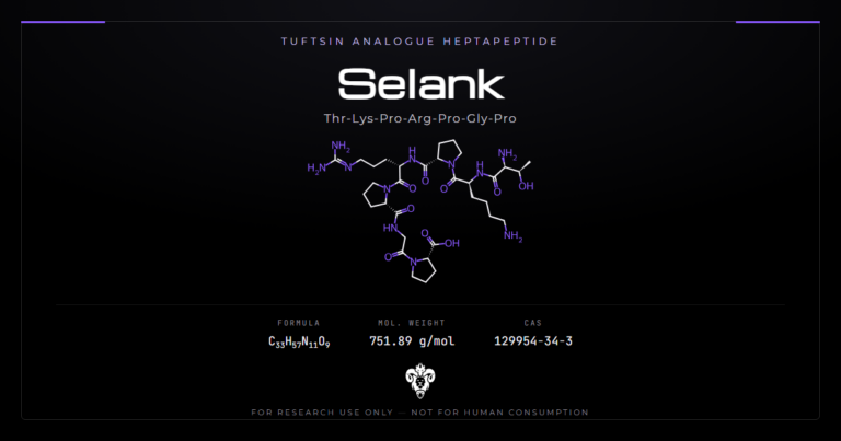 Selank peptide structure, a tuftsin analogue heptapeptide with a C-terminal proline-glycine-proline extension